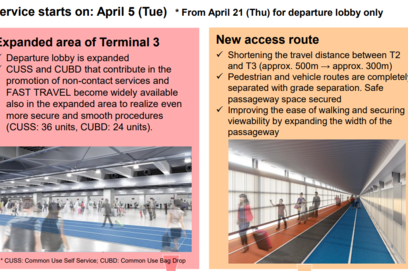 Terminal 3 is Expanded and Becomes More Convenient