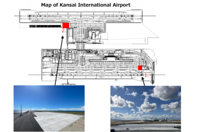 Kansai Airports